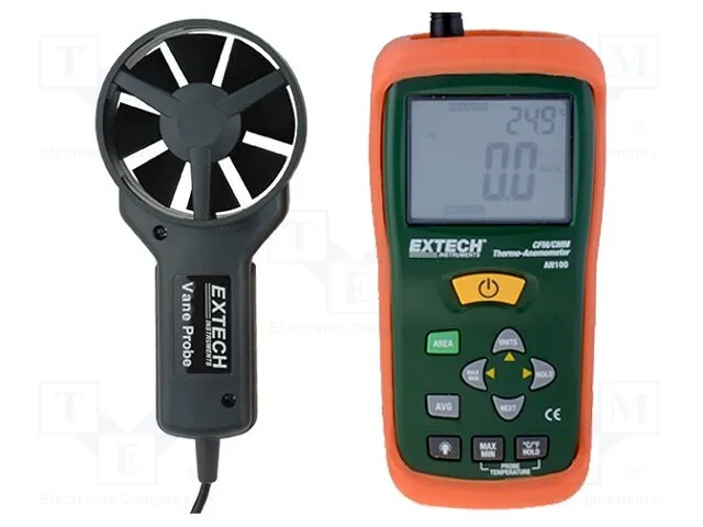 AN100-NIST (ANEMOMETER WITH NIST, AN100)