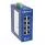 EIR308 (ETHERNET SWITCH 8PORT)