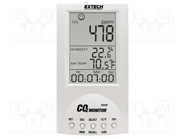CO220 (DESKTOP CARBON DIOXIDE MONITOR)