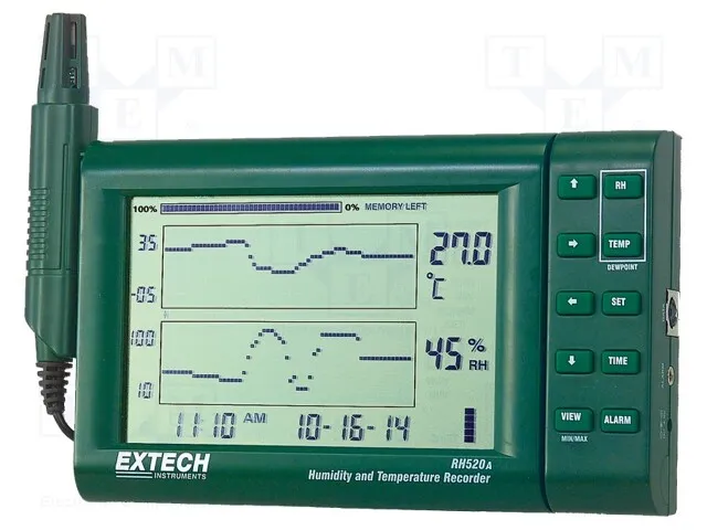 RH520A-240-NIST (CHART RECORDER WITH NIST RH520A-)
