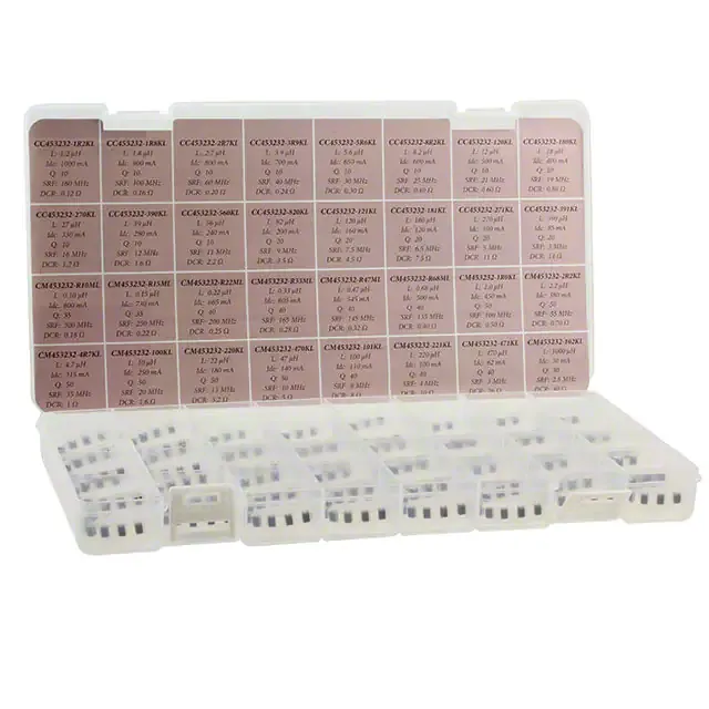 CC/CM453232-LAB1 (INDUCTOR CHIP KIT)
