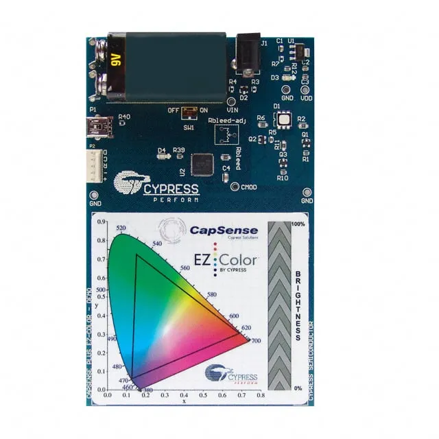 CY3269N (KIT STARTER DEMO LIGHTING)