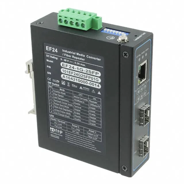 EF24-1G-2SFP (INDUSTRIAL GIGABIT FAST ETHERNET)