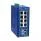 EIRM-EXTEND (ETHERNET COPPER EXTENDER, MANAGE)