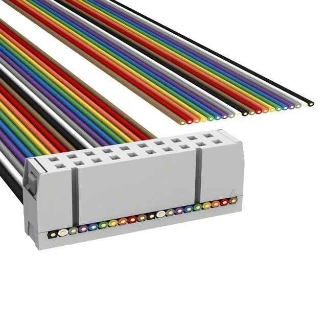 H1AXS-2036M (IDC CBL - HHSC20S/AE20M/X)