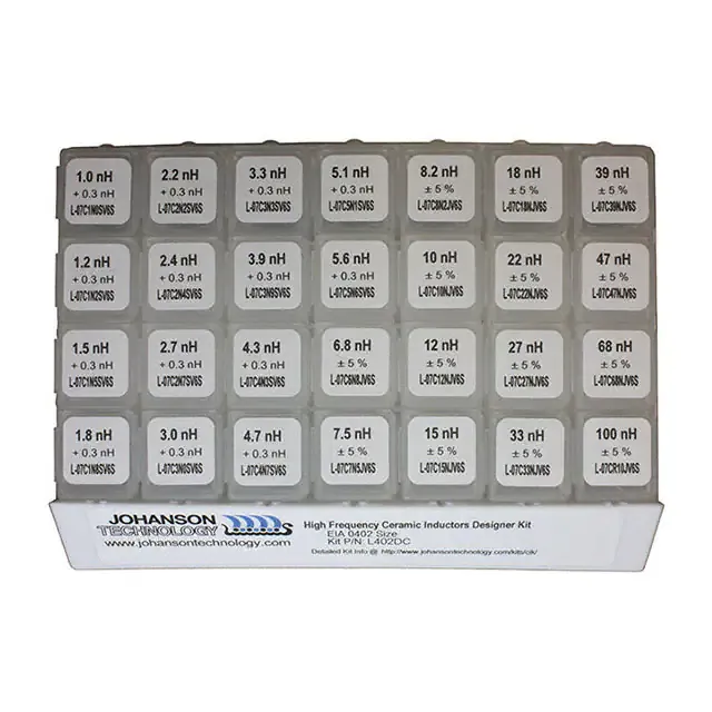 L402DC (0402 S HI FREQ IND DESIGNER KIT)