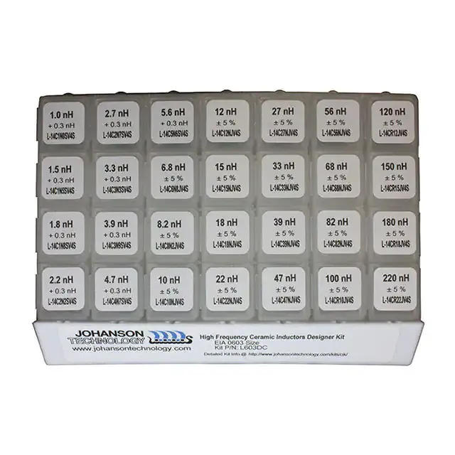 L603DC (0603 S HI FREQ IND DESIGNER KIT)