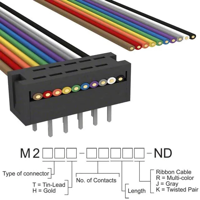 M2MXT-1036R (IDC CABLE - MDM10T/MC10M/X)