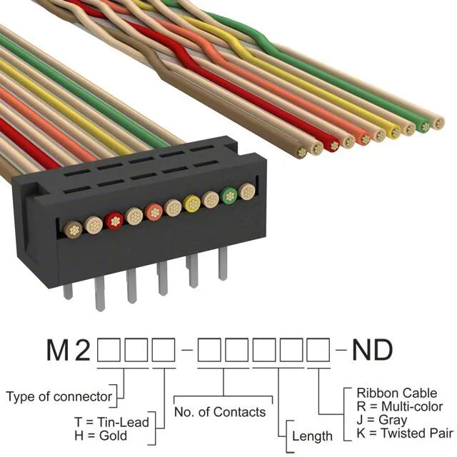 M2MXT-1040K (IDC CABLE - MDM10T/MC10F/X)