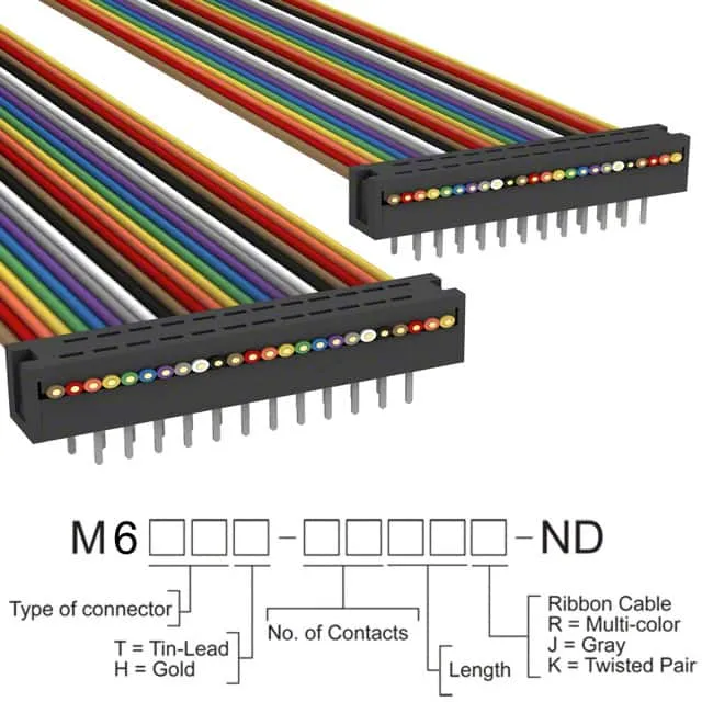 M6MMT-2418R (IDC CABLE - MDM24T/MC24M/MDM24T)
