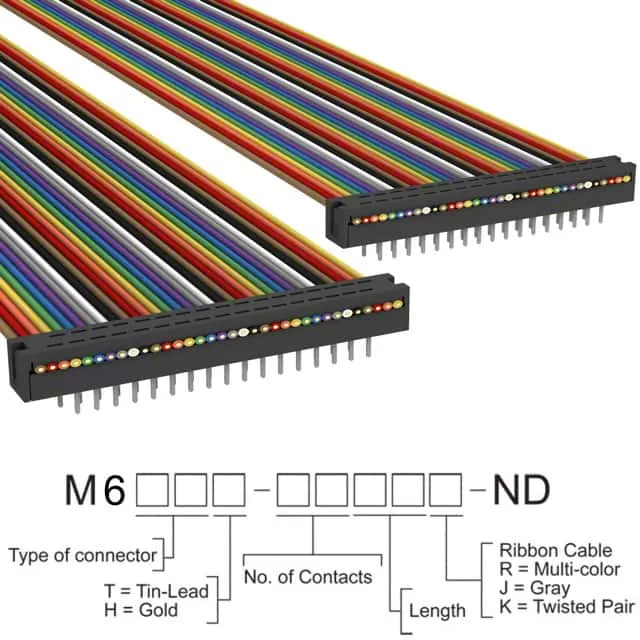 M6MMT-3406R (IDC CABLE - MDM34T/MC34M/MDM34T)