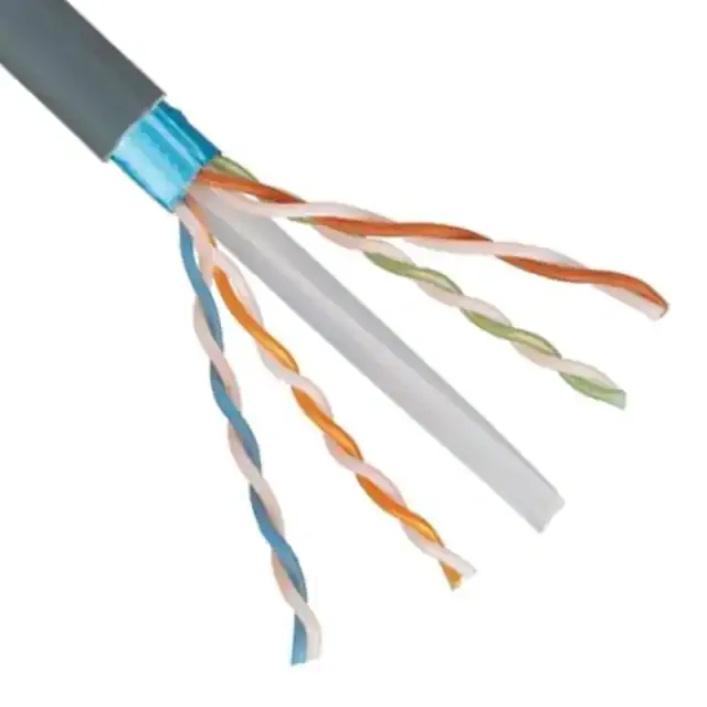 PFR6X04BU-CG (SHIELDED COPPER CABLE, CATEGORY)