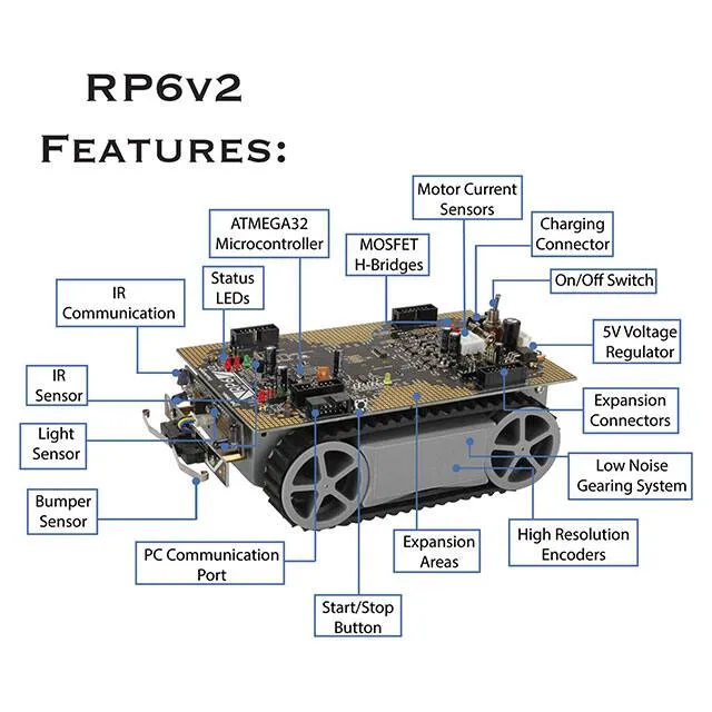 RP6V2 (RP6V2 ROBOTIC VEHICLE TANK)