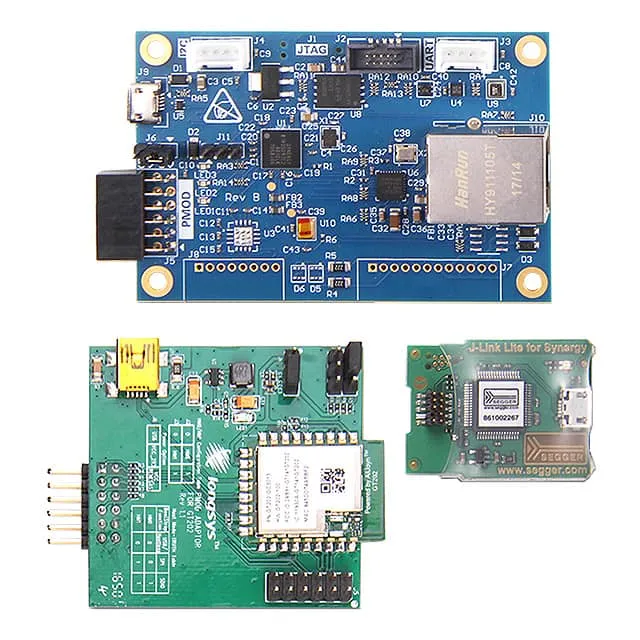 YSAECLOUD1 (SYNERGY AE-CLOUD1)