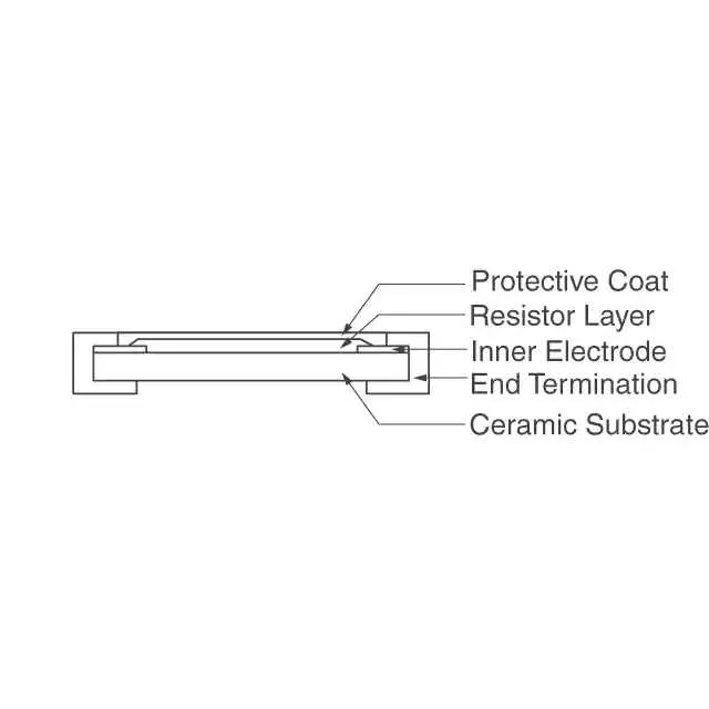 RC1210JR-0720RL (RES SMD 20 OHM 5% 1/2W 1210)